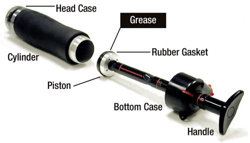 Tube Pump - Head Case, Cylinder, Piston, Rubber Gasket, Bottom Case, Handle